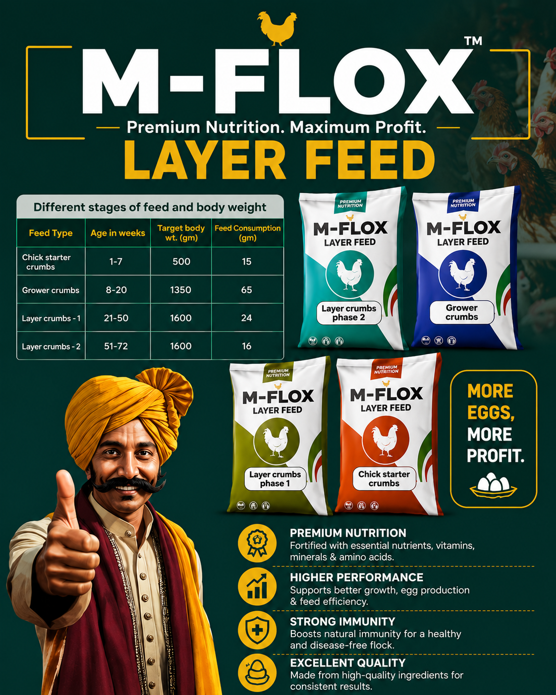 M-Flox Layer Feed