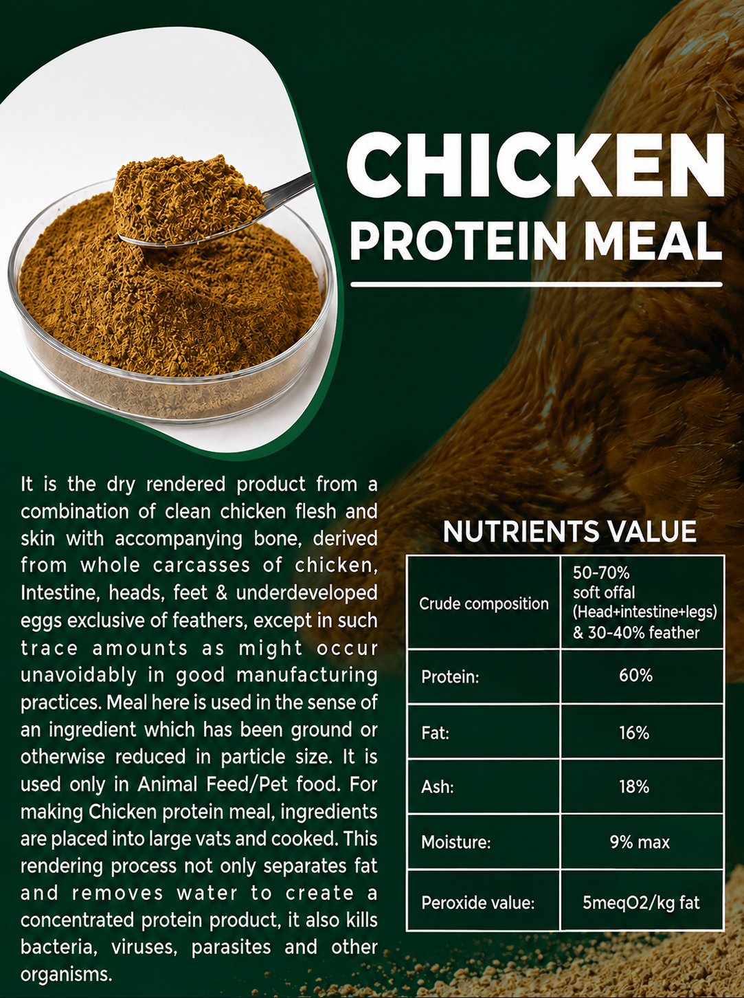 Chicken Protein Meal
